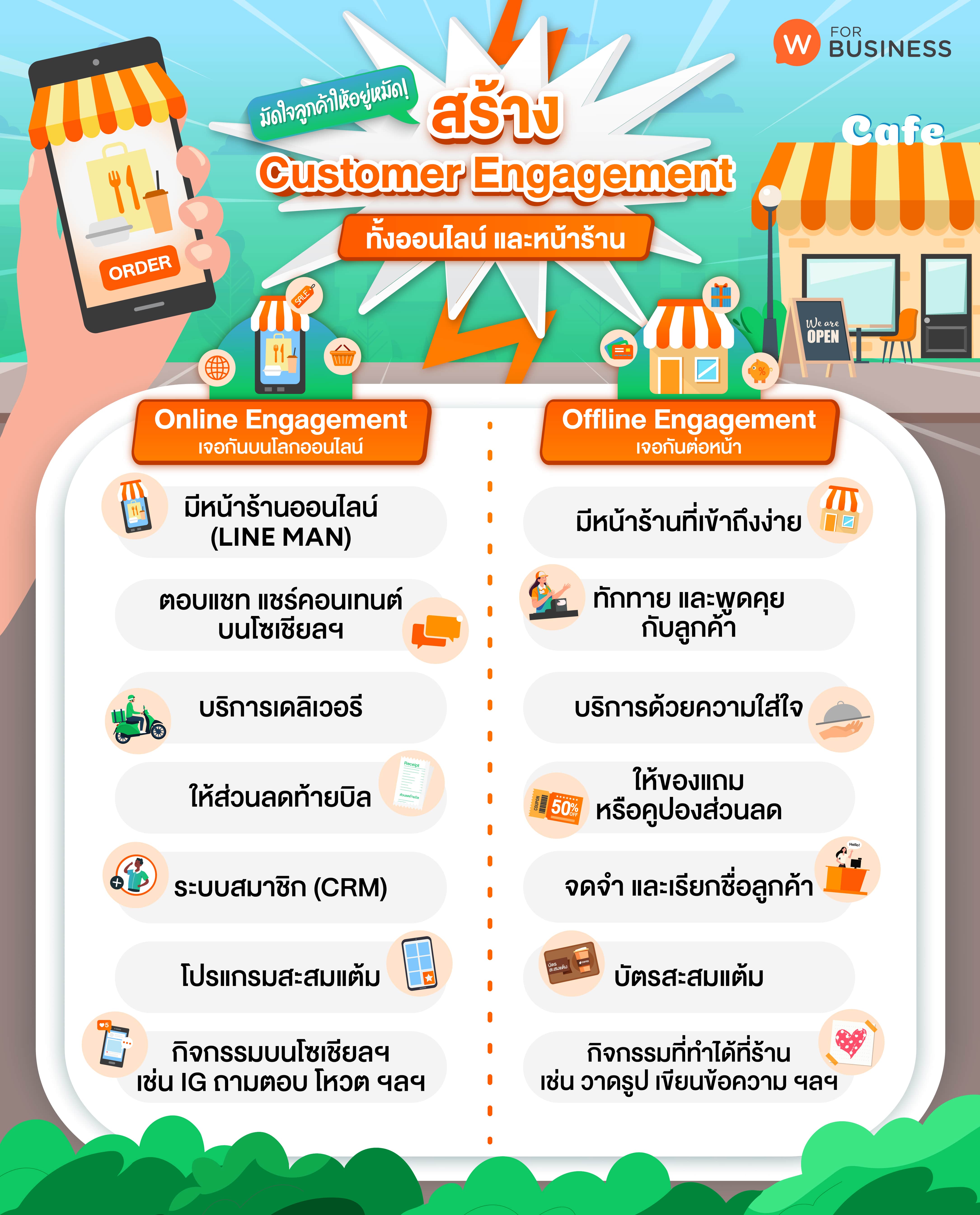 Image showcasing Hyperconnectivity And The Path To 6G - Semiconductor Engineering
